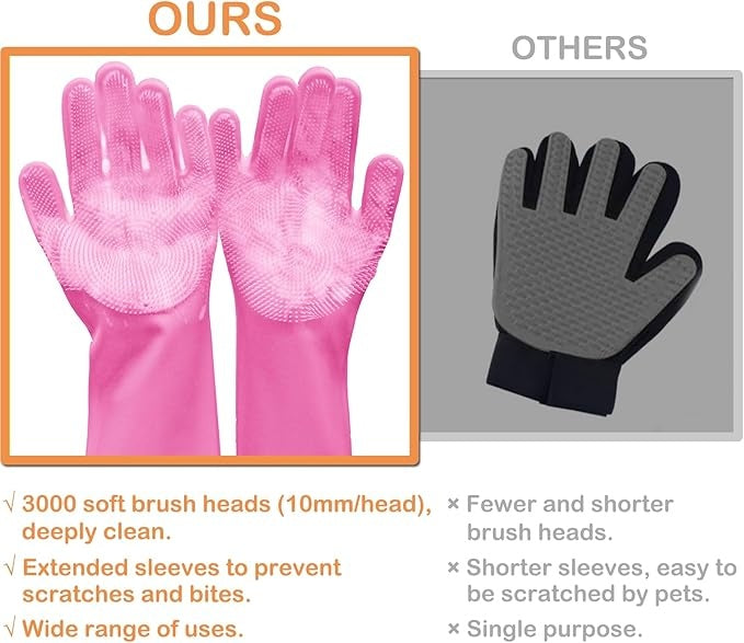 Dishwashing Gloves For Housework, Kitchen, Durable Silicone Waterproof Vegetable Dishwashing Cleaning Artifact Kitchen Dishwashing Gloves Thickened, Prohibited For Sale On Temu